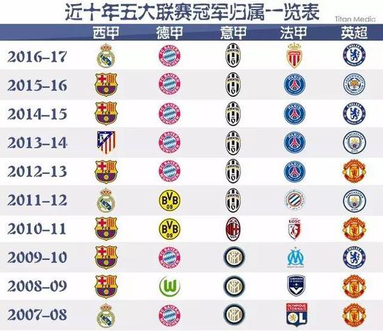 的合约终止